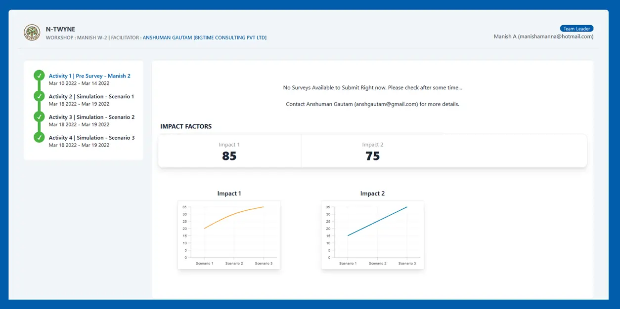 Post-workshop summary for user Post-workshop summary for user